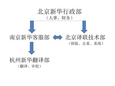 封面圖片
